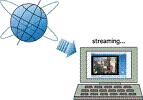 Servio de Streaming